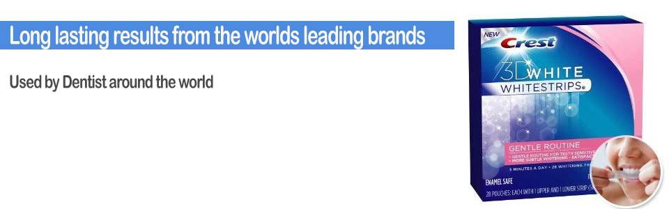 Teeth Whitening | Teeth Whitening Gel