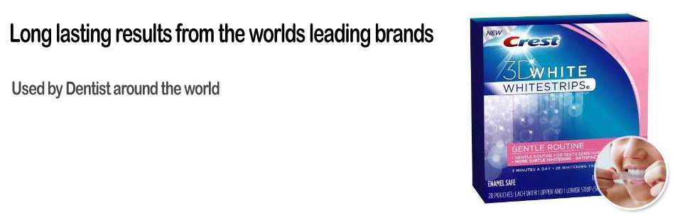 Teeth Whitening | Teeth Whitening Gel