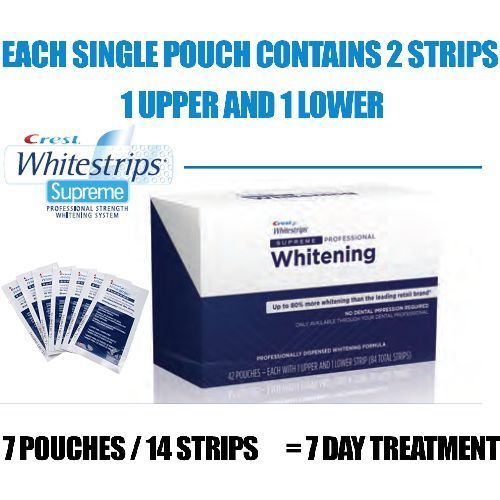 Teeth Whitening | Teeth Whitening Gel